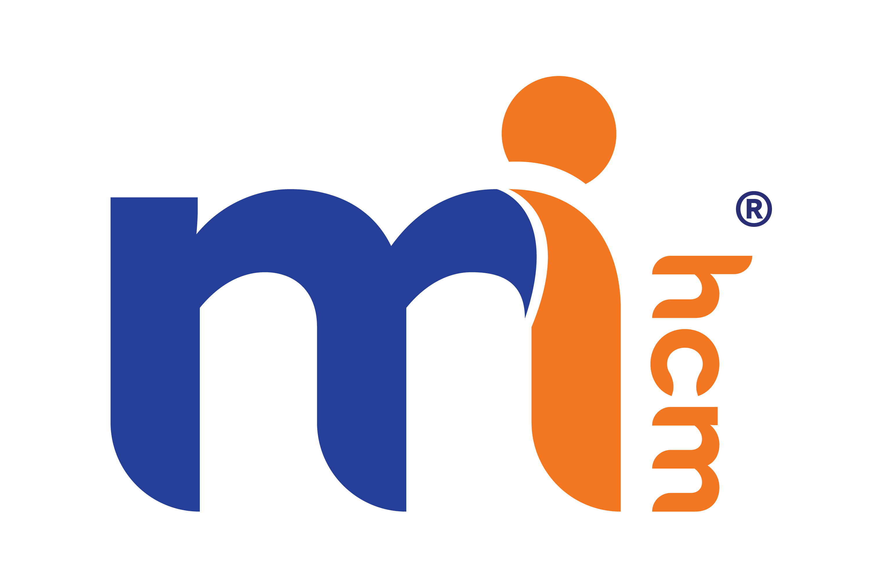 MiHCM