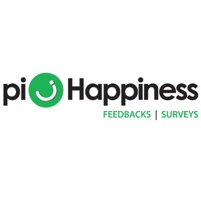piHappiness logo