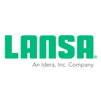 Visual LANSA