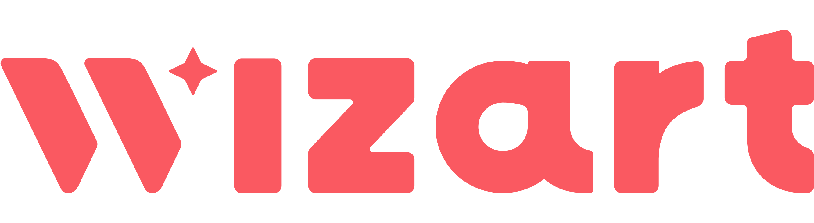 Wizart