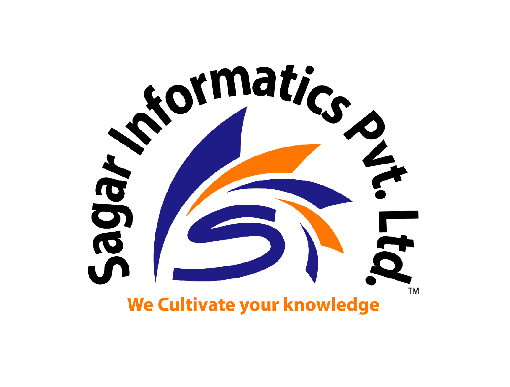 SIPL Transportation Management