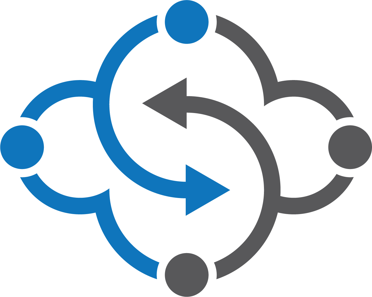 CloudFunnels