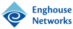 MVNO Revenue Management