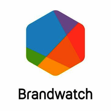 Brandwatch Consumer Intelligence