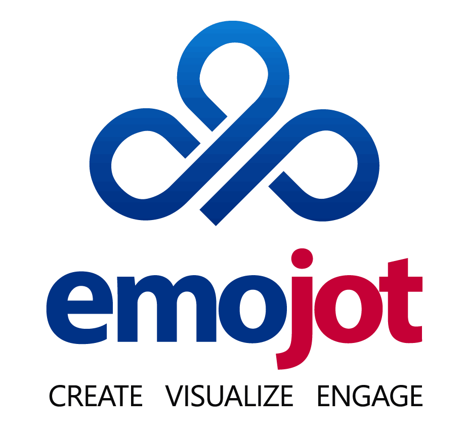 Emojot EMC